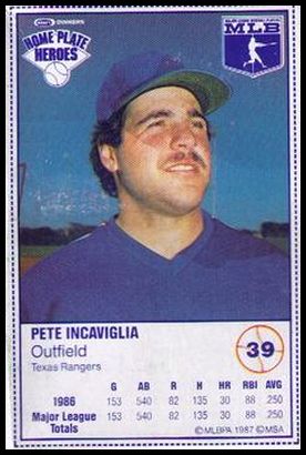 39 Pete Incaviglia
